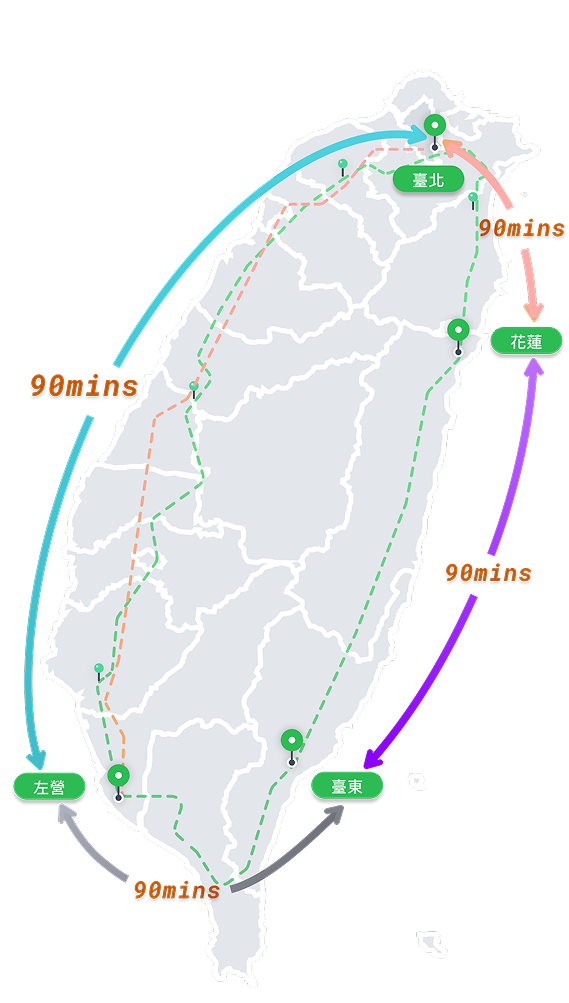鐵路路網建設