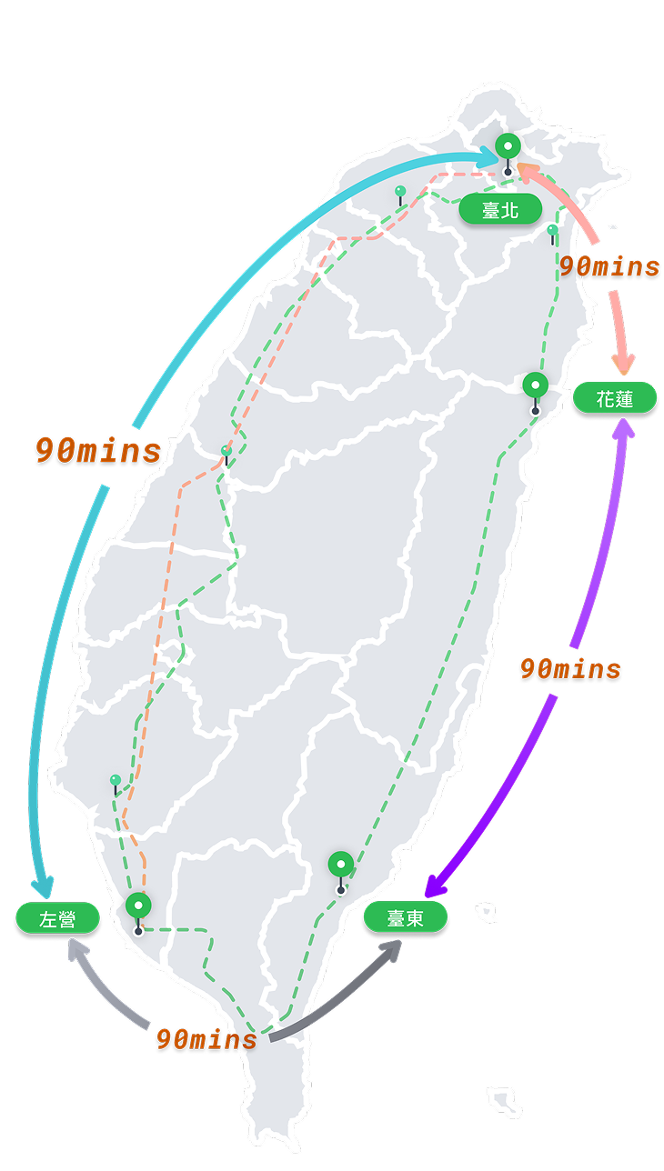 交通大建設影片